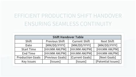 manufacturing shift handoff.